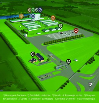 Plano de la planta que querían construir en Malvinas Argentinas. / Monsanto