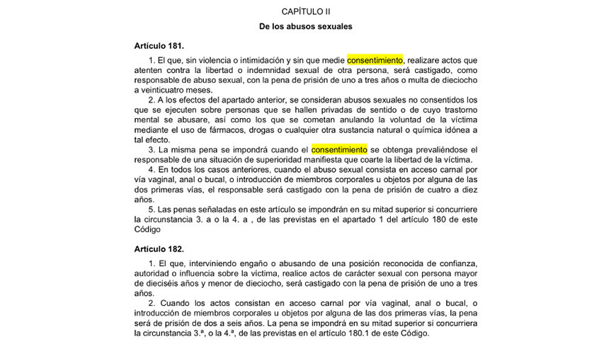 Pantallazo de los artículos 181 y 182 del Código Penal español que tipifican los abusos sexuales