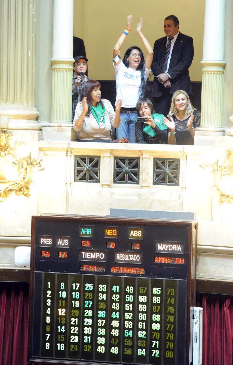 un grupo de personas, en una tribuna del congreso, aplauden. se ve debajo un panel con los resultados de la votación